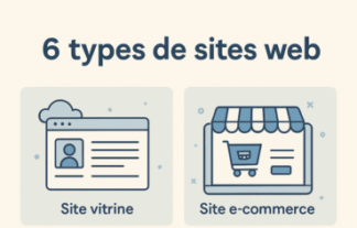 Découvrez en un coup d’œil les 6 principaux types de sites web : vitrine, e-commerce, sur-mesure, one-page, landing page et blog.